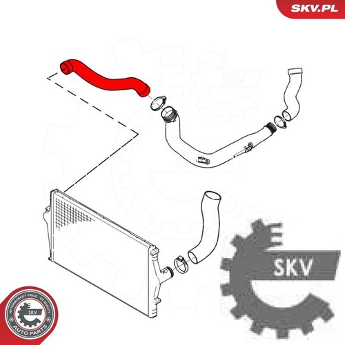 Esen skv 43skv261 - skv,